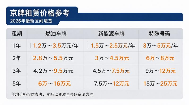 刘专员